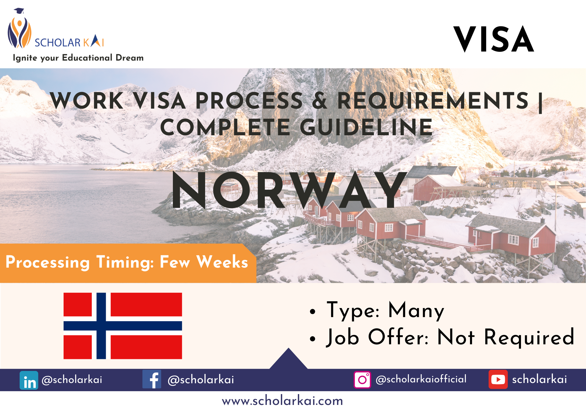 Norway Work Visa