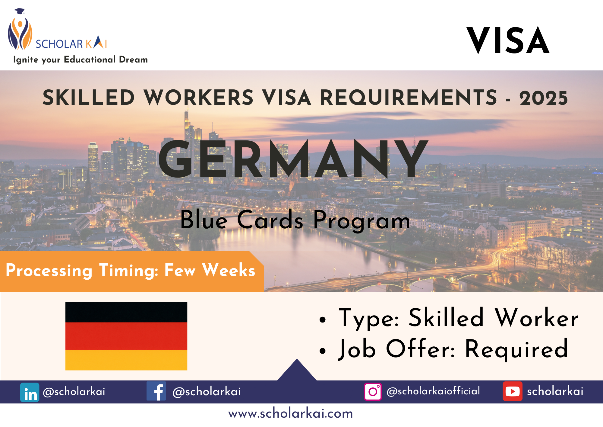 Germany Skilled Worker Visa