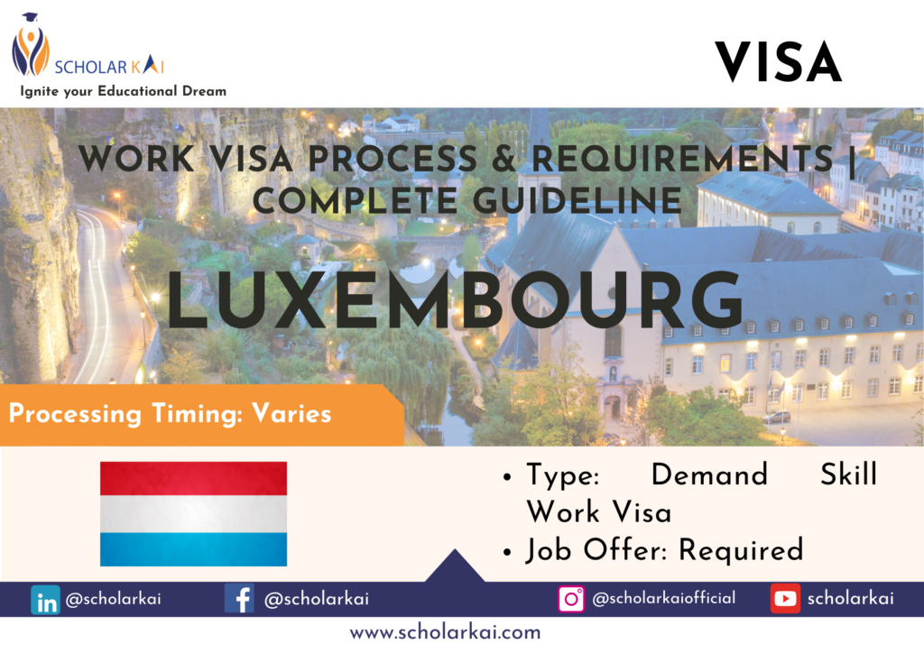 Work Visa Jobs 2025
