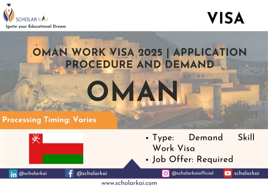 Oman Work Visa 2025