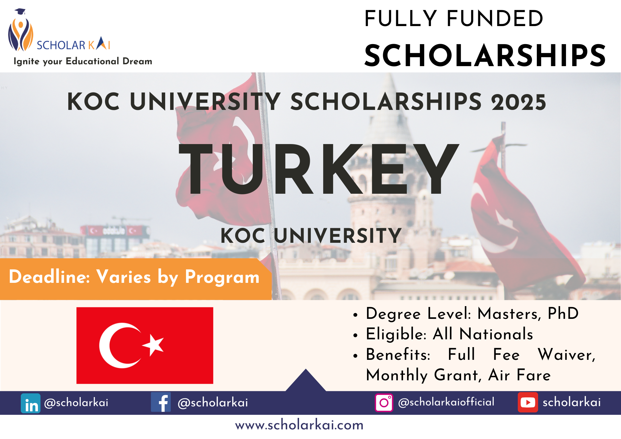 Scholarships 2025 in Turkey