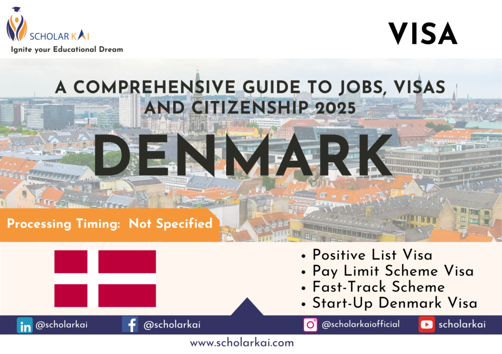 Denmark