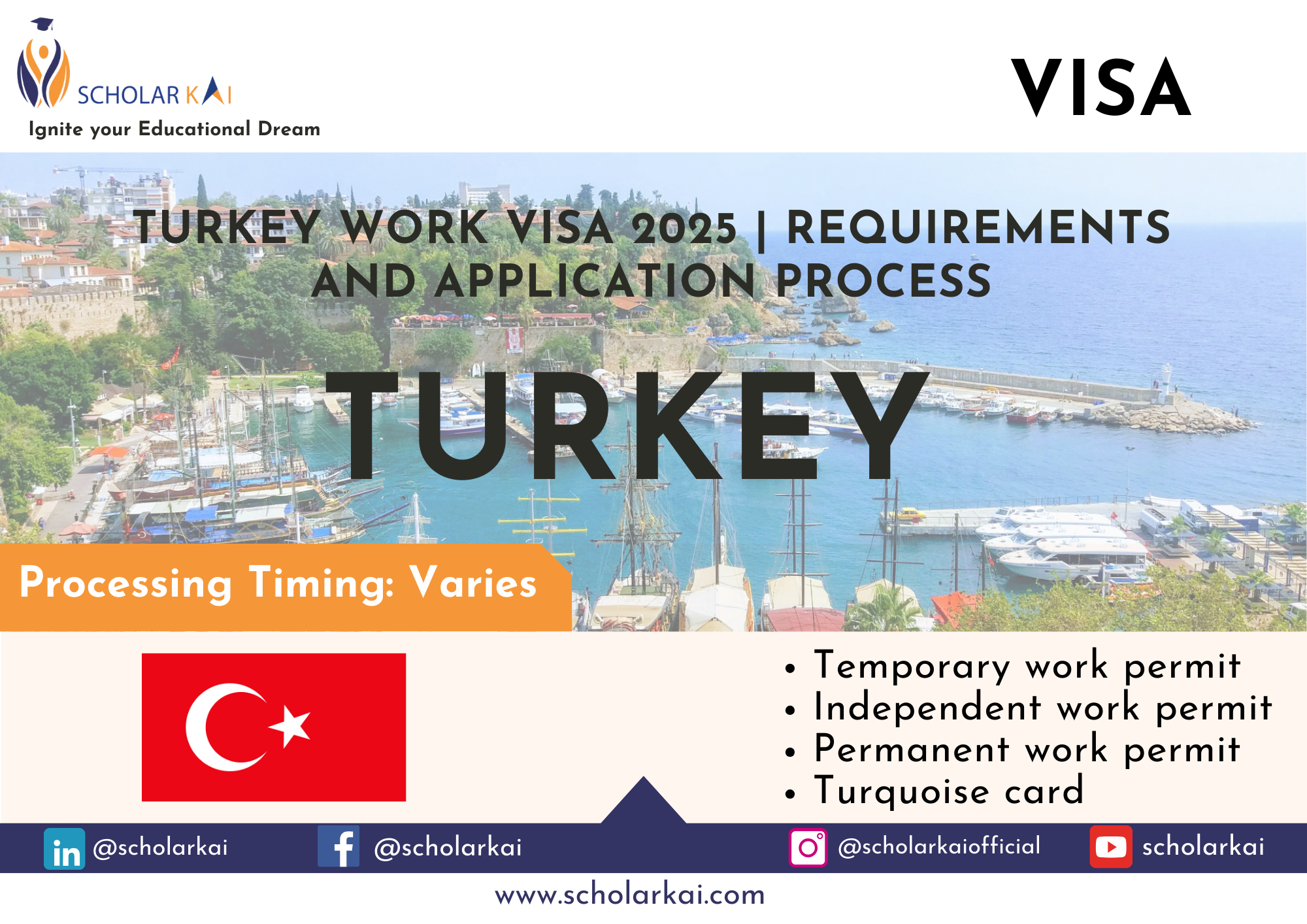 Turkey Work Visa