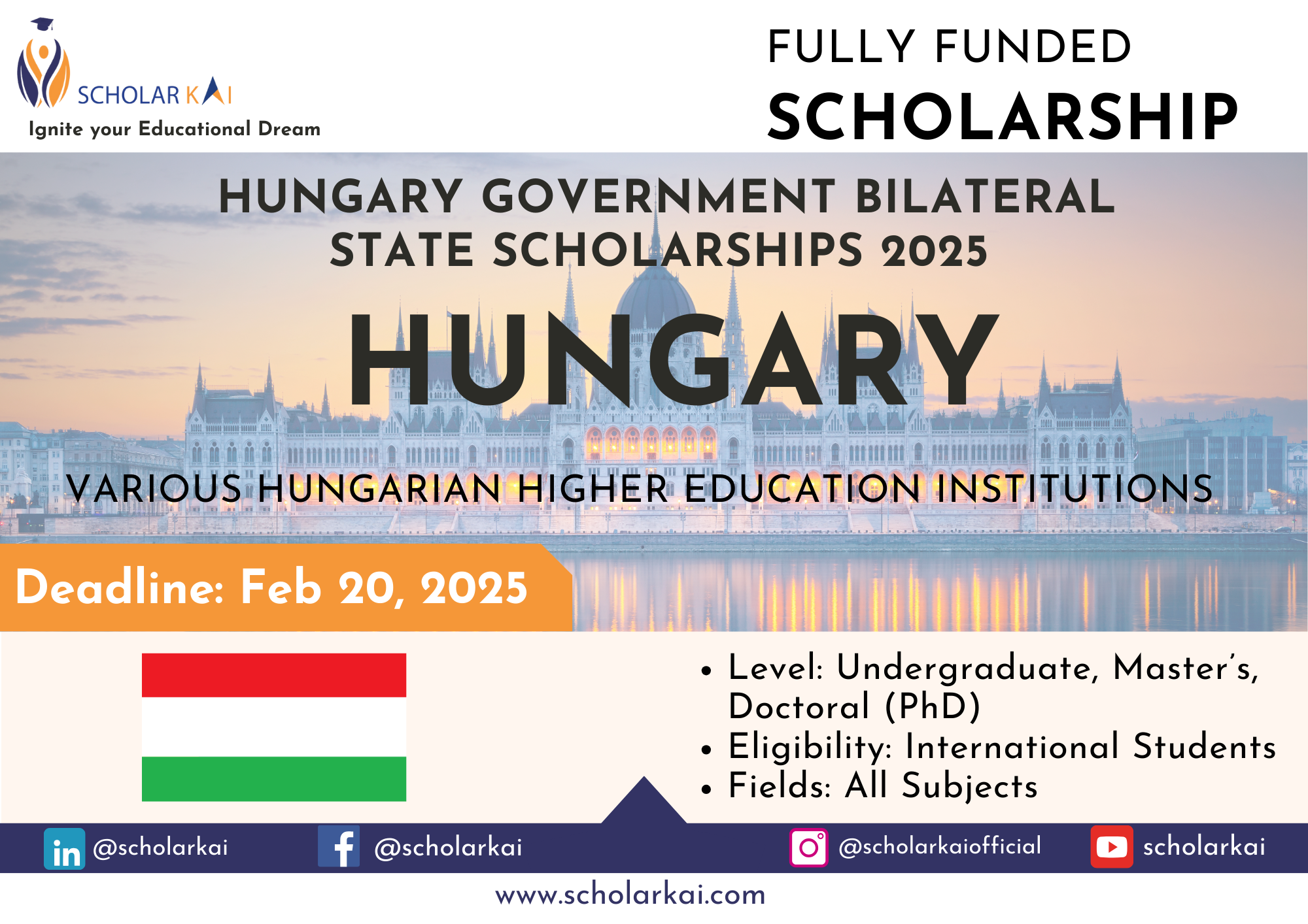 Hungary Government